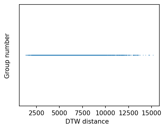 Python output