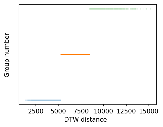 Python output