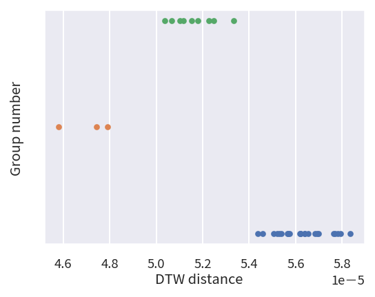 Python output