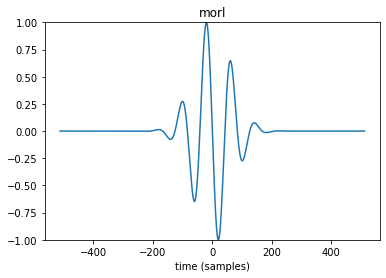 Python output